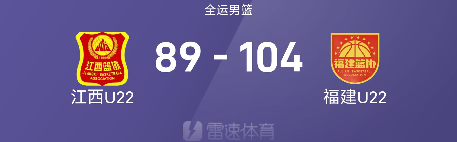 🏀全运会U22男篮战报:林葳32+6+10,叶润峰22分,福建104-89江西