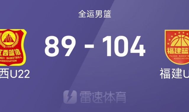 🏀全运会U22男篮战报:林葳32+6+10,叶润峰22分,福建104-89江西