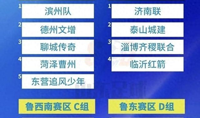 8868体育官方网站-本周末“齐鲁超赛”开赛,年底将与“青超”冠军争夺齐鲁球王